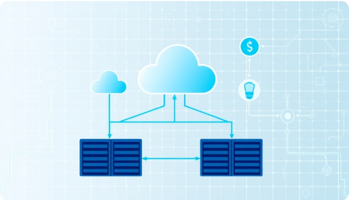 Versatile Deployment Environments
